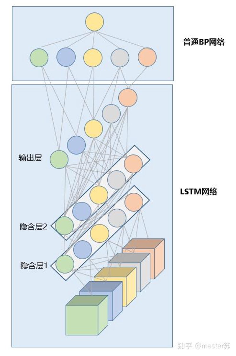 在2026年的AI智能时代，成为一名优秀的智能解决方案工程师意味着什么？这不仅是一份职业，更是一场关于未来探索的旅程。今天，让我们一起揭开这份神秘面纱。